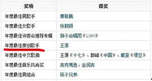 八卦爆料最新网站,揭秘最新网站幕后真相,独家揭秘! 第2张 八卦爆料最新网站,揭秘最新网站幕后真相,独家揭秘! 第2张