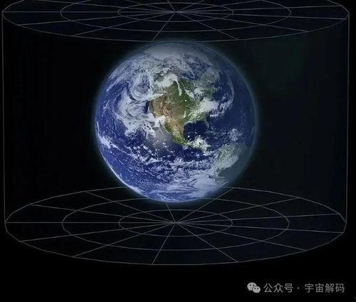 新闻爆料地球毁灭是真的吗,真相还是虚构？