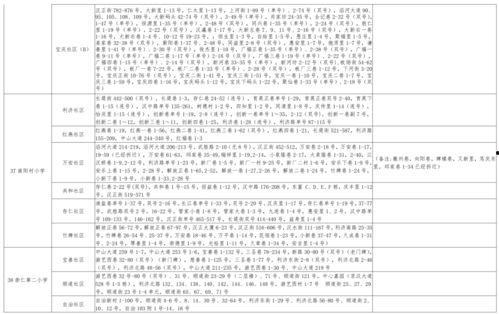 白姨爆料视频大全最新,揭秘娱乐圈不为人知的幕后故事  第2张