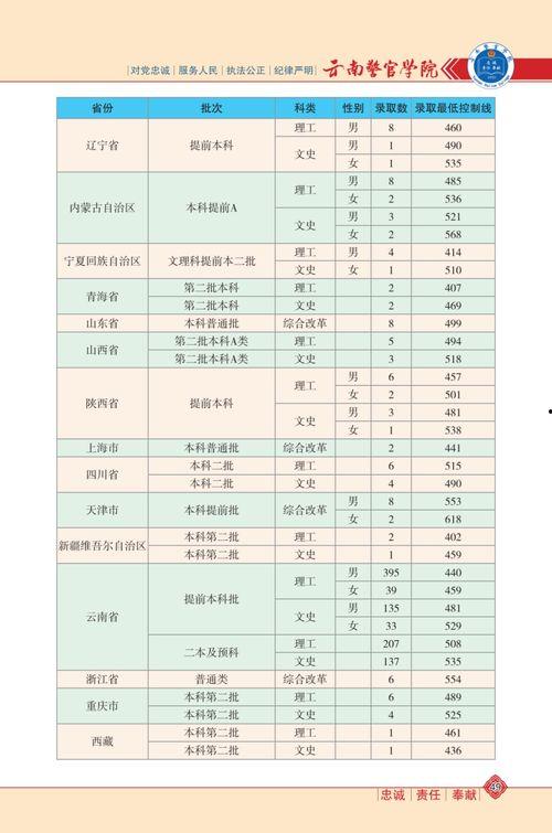爆料仙鹤特效视频大全最新,惊艳视觉盛宴,带你领略自然之美 第3张 爆料仙鹤特效视频大全最新,惊艳视觉盛宴,带你领略自然之美 第3张