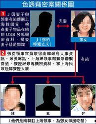 韩国外交官爆料新闻视频,揭秘新闻视频背后的真相 第3张 韩国外交官爆料新闻视频,揭秘新闻视频背后的真相 第3张