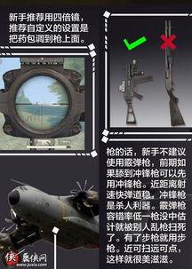 吃鸡死噶最新爆料,揭秘游戏内惊人内幕！  第1张