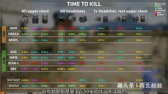 吃鸡死噶最新爆料,揭秘游戏内惊人内幕！  第3张