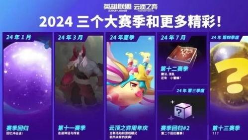 云顶之弈爆料最新信息,神秘英雄登场，全新元素颠覆战场格局  第2张