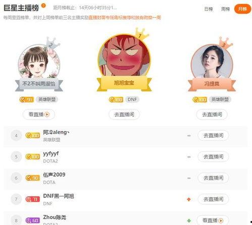 曙光爆料主播名单最新,揭秘最新主播名单,行业风云再起 第3张 曙光爆料主播名单最新,揭秘最新主播名单,行业风云再起 第3张