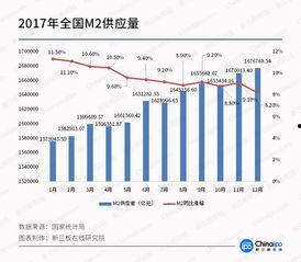 宏观在线观看,宏观视角下的在线观看趋势解析