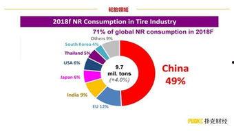 宏观在线观看,宏观视角下的在线观看趋势解析 第3张 宏观在线观看,宏观视角下的在线观看趋势解析 第3张