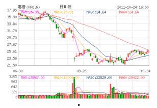 惠普新闻爆料网站有哪些,最新动态与独家资讯一览 第2张 惠普新闻爆料网站有哪些,最新动态与独家资讯一览 第2张