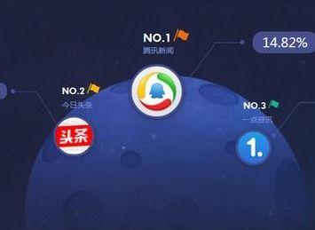 看新闻爆料软件哪个好用,新闻爆料软件哪家强？权威评测为您揭晓