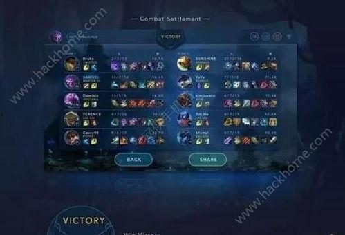 王者手游新英雄爆料视频,神秘英雄首曝!王者手游新英雄震撼来袭 第3张 王者手游新英雄爆料视频,神秘英雄首曝!王者手游新英雄震撼来袭 第3张