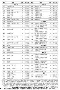 新闻投稿 爆料,揭秘新闻投稿背后的惊人内幕  第2张